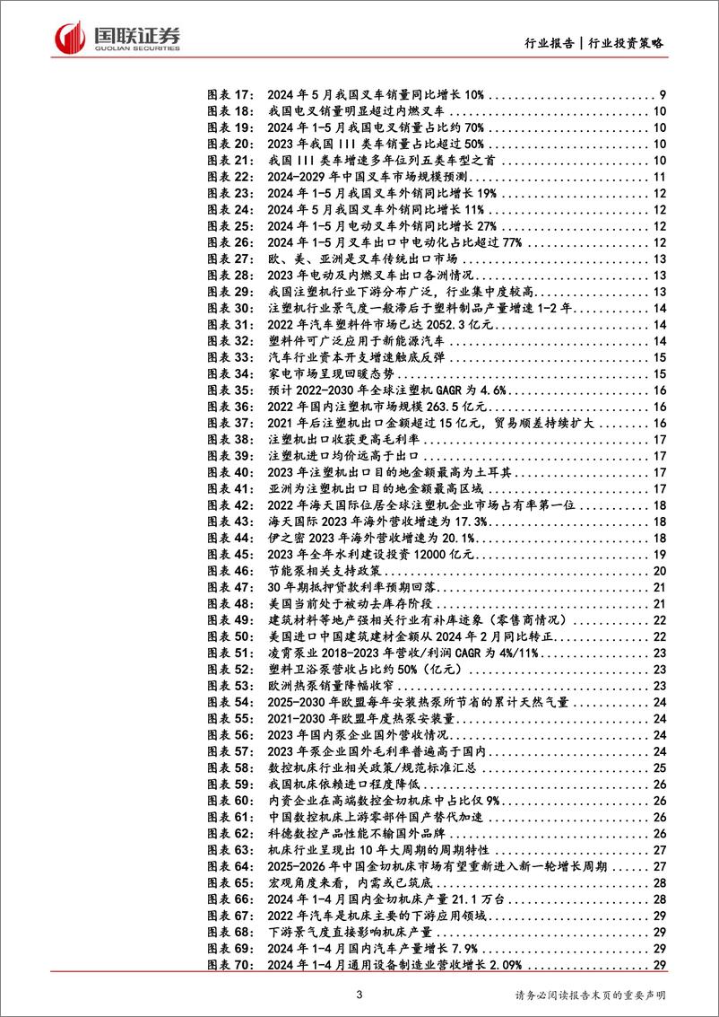 《机械设备行业2024年度中期投资策略：行业龙头出海与国内需求复苏并行-240723-国联证券-56页》 - 第3页预览图