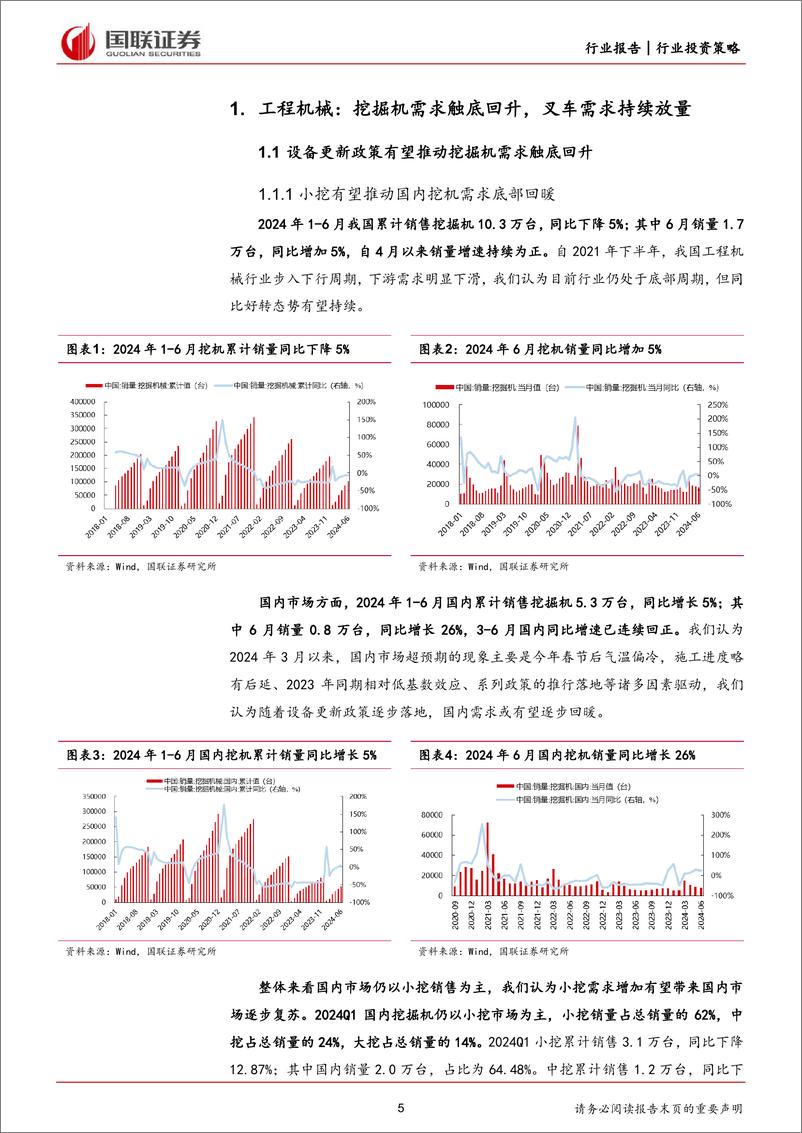 《机械设备行业2024年度中期投资策略：行业龙头出海与国内需求复苏并行-240723-国联证券-56页》 - 第5页预览图