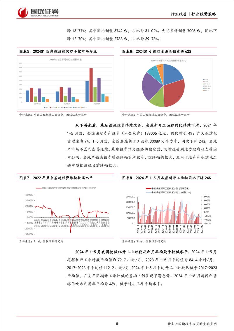 《机械设备行业2024年度中期投资策略：行业龙头出海与国内需求复苏并行-240723-国联证券-56页》 - 第6页预览图