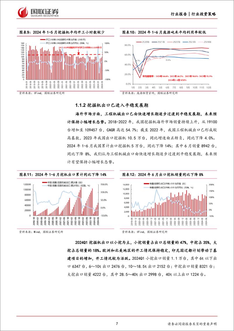 《机械设备行业2024年度中期投资策略：行业龙头出海与国内需求复苏并行-240723-国联证券-56页》 - 第7页预览图