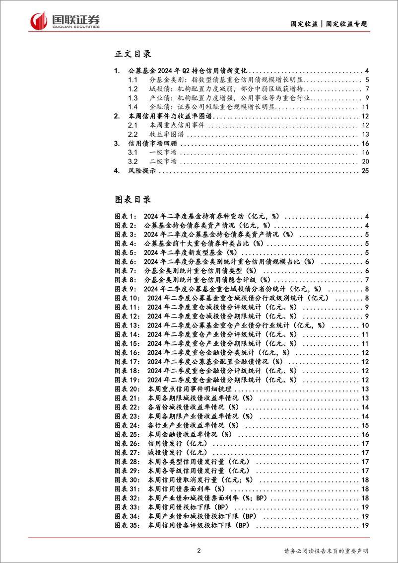 《公募基金Q2债券持仓新变化：产业债配置走强-240723-国联证券-26页》 - 第2页预览图