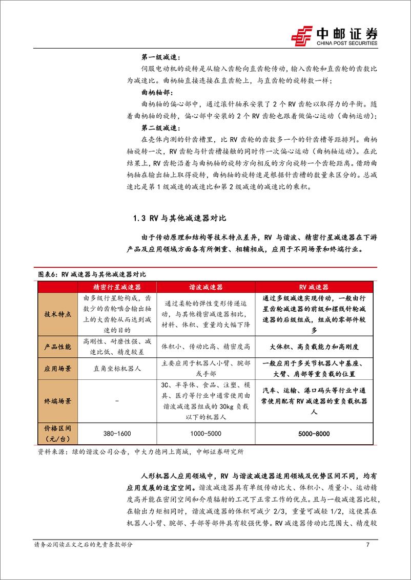 《机械设备-RV减速器——重负载关节的潜力零部件-中邮证券》 - 第7页预览图