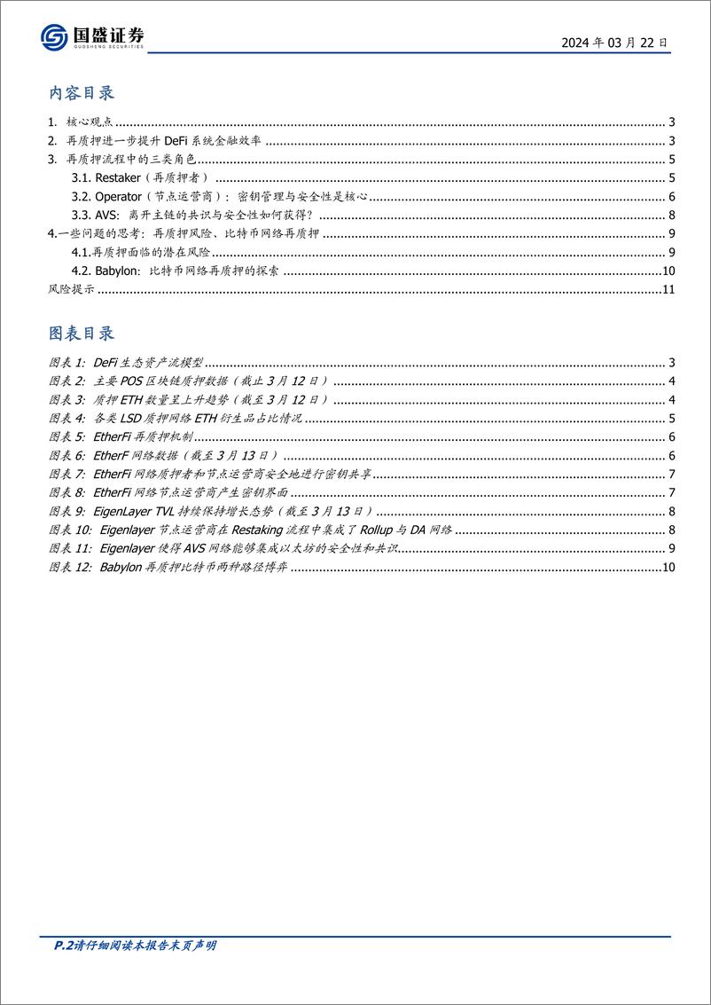 《区块链行业专题研究：Restaking：推动DeFi进入“新次元”》 - 第2页预览图