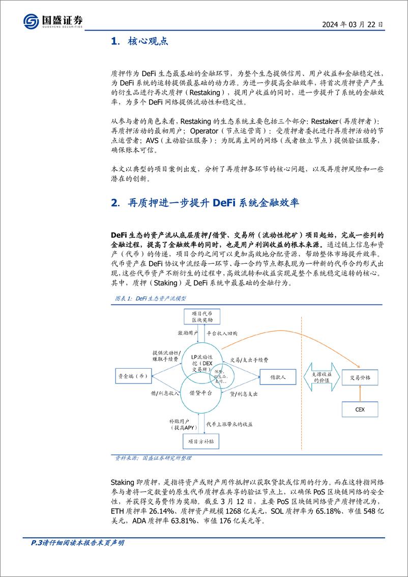 《区块链行业专题研究：Restaking：推动DeFi进入“新次元”》 - 第3页预览图