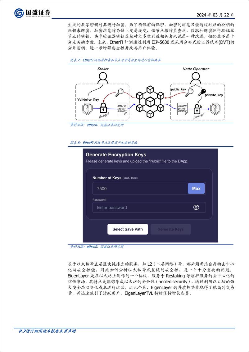 《区块链行业专题研究：Restaking：推动DeFi进入“新次元”》 - 第7页预览图