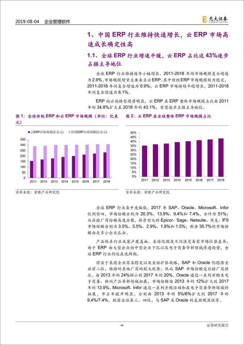 《企业管理软件行业深度报告：云企业管理软件高速成长确定性高，云转型驱动估值切换机会-20190804-光大证券-22页》 - 第5页预览图