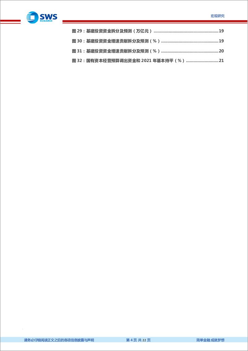 《2022财政政策展望更新：适度，不过度》 - 第4页预览图