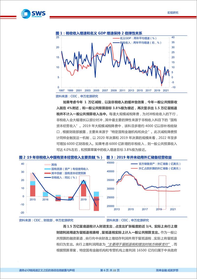 《2022财政政策展望更新：适度，不过度》 - 第6页预览图