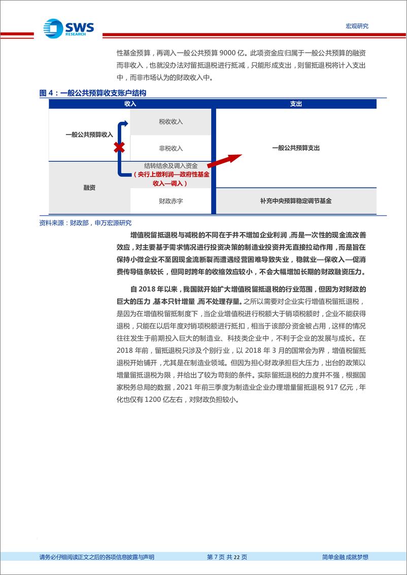 《2022财政政策展望更新：适度，不过度》 - 第7页预览图