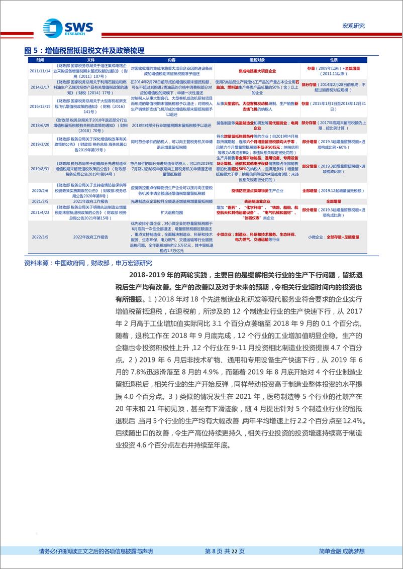 《2022财政政策展望更新：适度，不过度》 - 第8页预览图