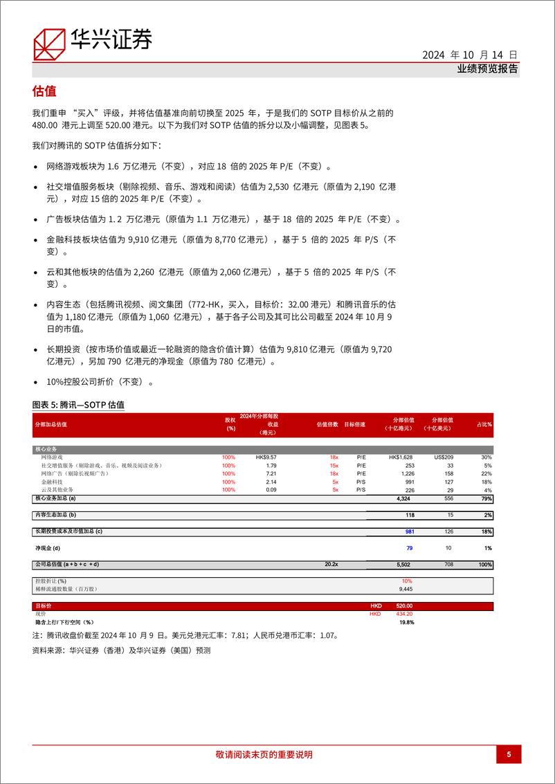 《腾讯控股(0700.HK)游戏增长可预见性提升；其余两大业务外部经营环境平稳-241014-华兴证券-11页》 - 第5页预览图