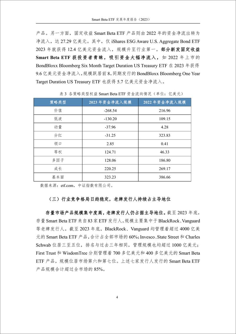 《全球Smart Beta ETF发展平稳，境内红利产品受青睐——Smart Beta ETF发展年度报告（2023）-13页》 - 第4页预览图