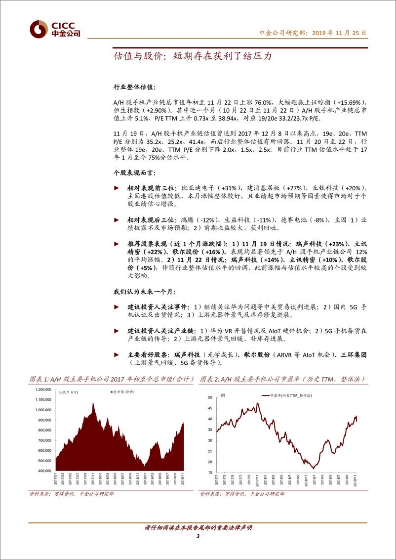 《科技硬件行业：手机行业观察（11月），短期提示估值较高，长期看好5G备货效应-20191125-中金公司-16页》 - 第4页预览图