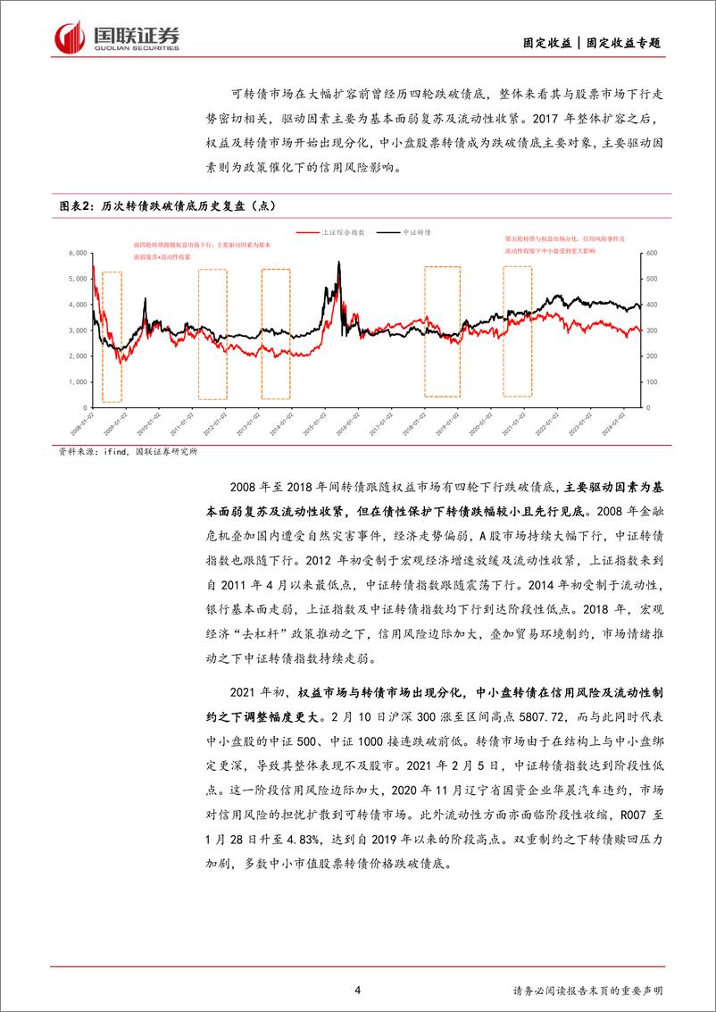 《转债观察：超跌%2b积极举措，低价转债延续修复-240710-国联证券-12页》 - 第4页预览图