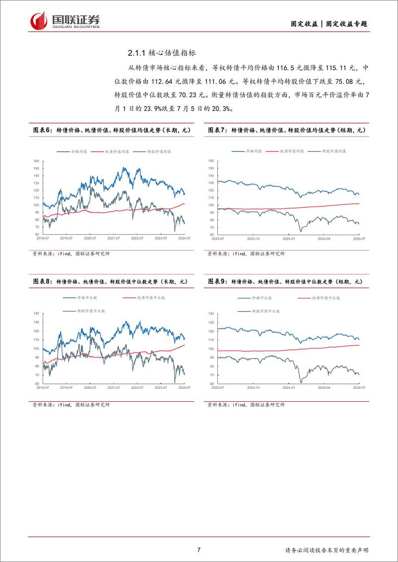 《转债观察：超跌%2b积极举措，低价转债延续修复-240710-国联证券-12页》 - 第7页预览图