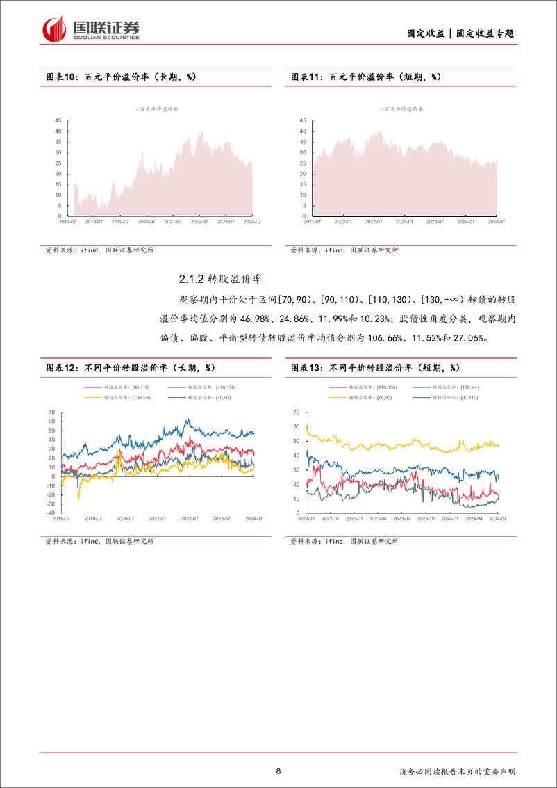 《转债观察：超跌%2b积极举措，低价转债延续修复-240710-国联证券-12页》 - 第8页预览图