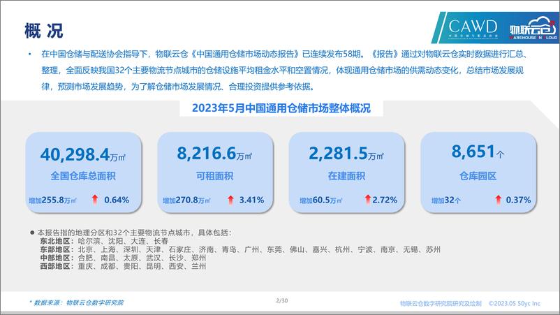 《2023年5月全国通用仓储市场报告-30页》 - 第3页预览图