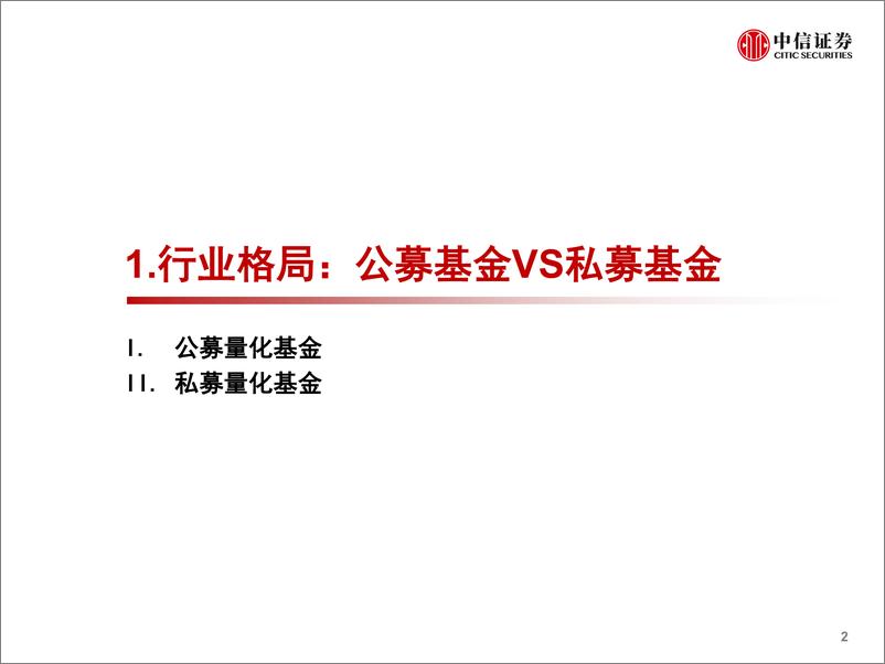 《国内量化基金发展回顾与展望-20190822-中信证券-33页》 - 第4页预览图