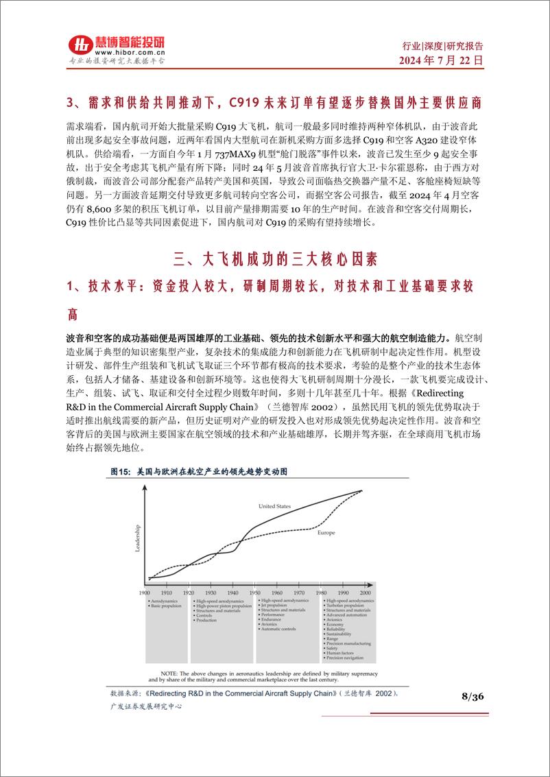 《大飞机行业深度_行业竞争_国内现状_产业链及相关公司深度梳理-慧博智能投研》 - 第8页预览图