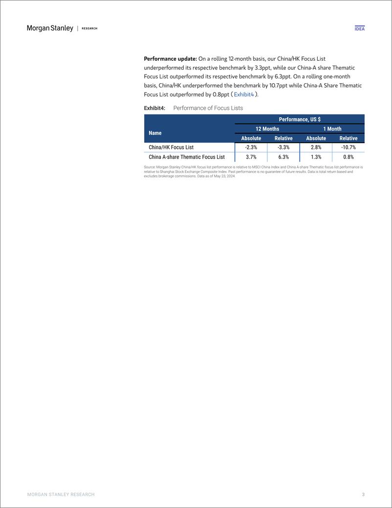 《Morgan Stanley-China Equity Strategy Focus List Changes – ChinaHK and Chi...-108403821》 - 第3页预览图