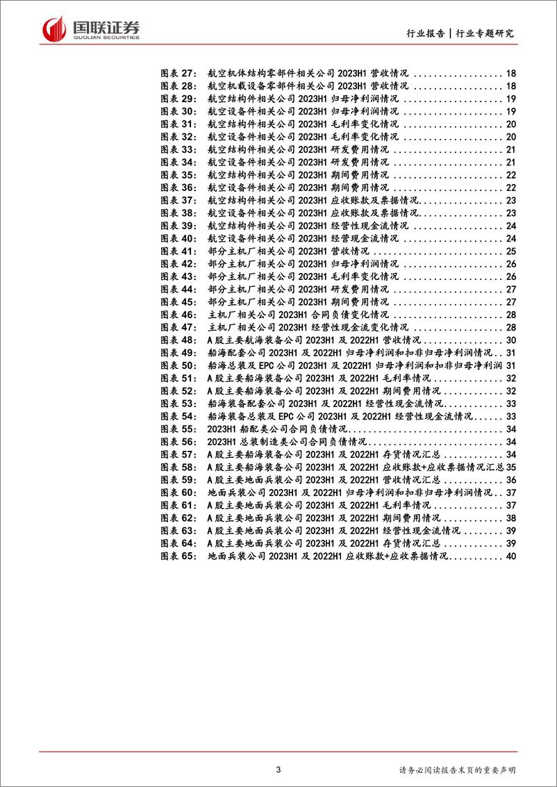 《国防军工行业专题研究：中期调整结束或将释放结构性需求-20230903-国联证券-42页》 - 第4页预览图