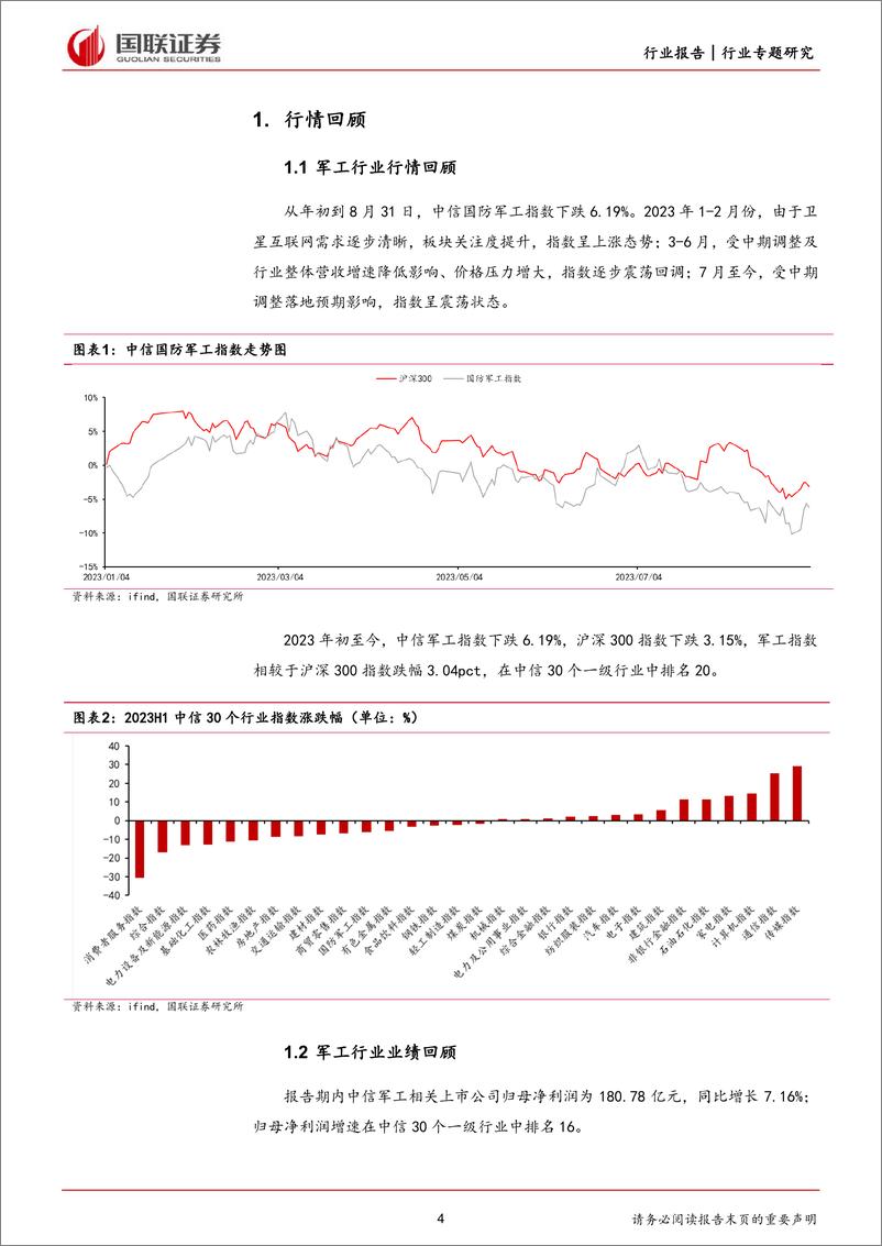 《国防军工行业专题研究：中期调整结束或将释放结构性需求-20230903-国联证券-42页》 - 第5页预览图