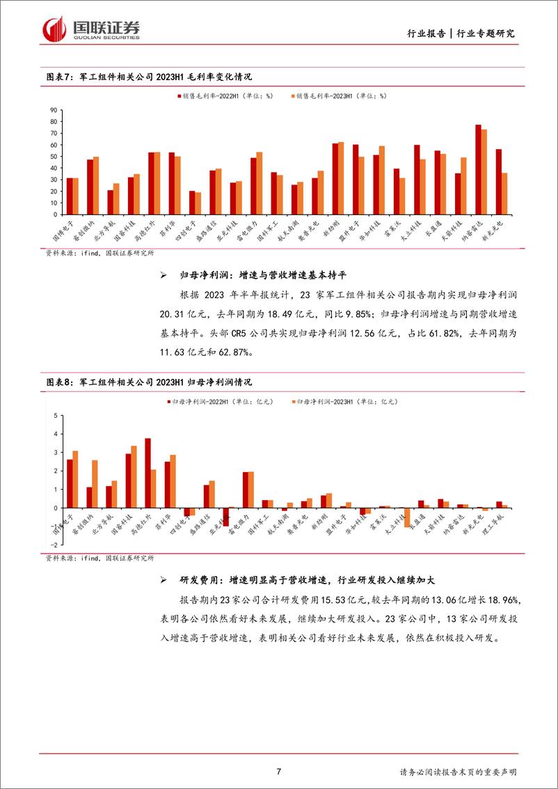 《国防军工行业专题研究：中期调整结束或将释放结构性需求-20230903-国联证券-42页》 - 第8页预览图