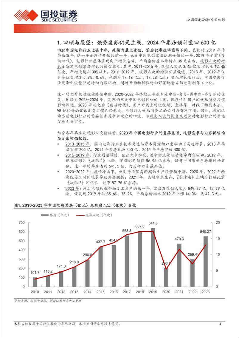 《中国电影(600977)龙头担当，行稳致远-240512-国投证券-24页》 - 第4页预览图