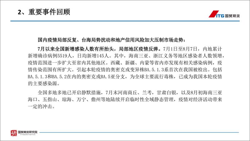 《股指期货的分析展望与策略运用-20220818-国贸期货-38页》 - 第7页预览图