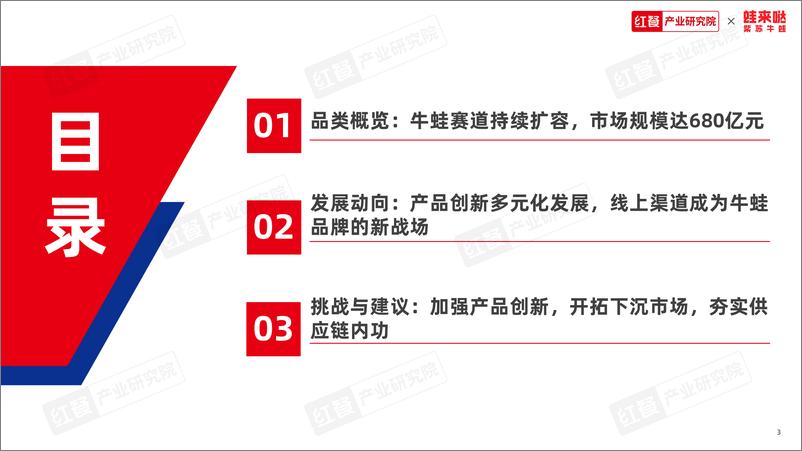 《牛蛙品类发展报告2023》 - 第3页预览图