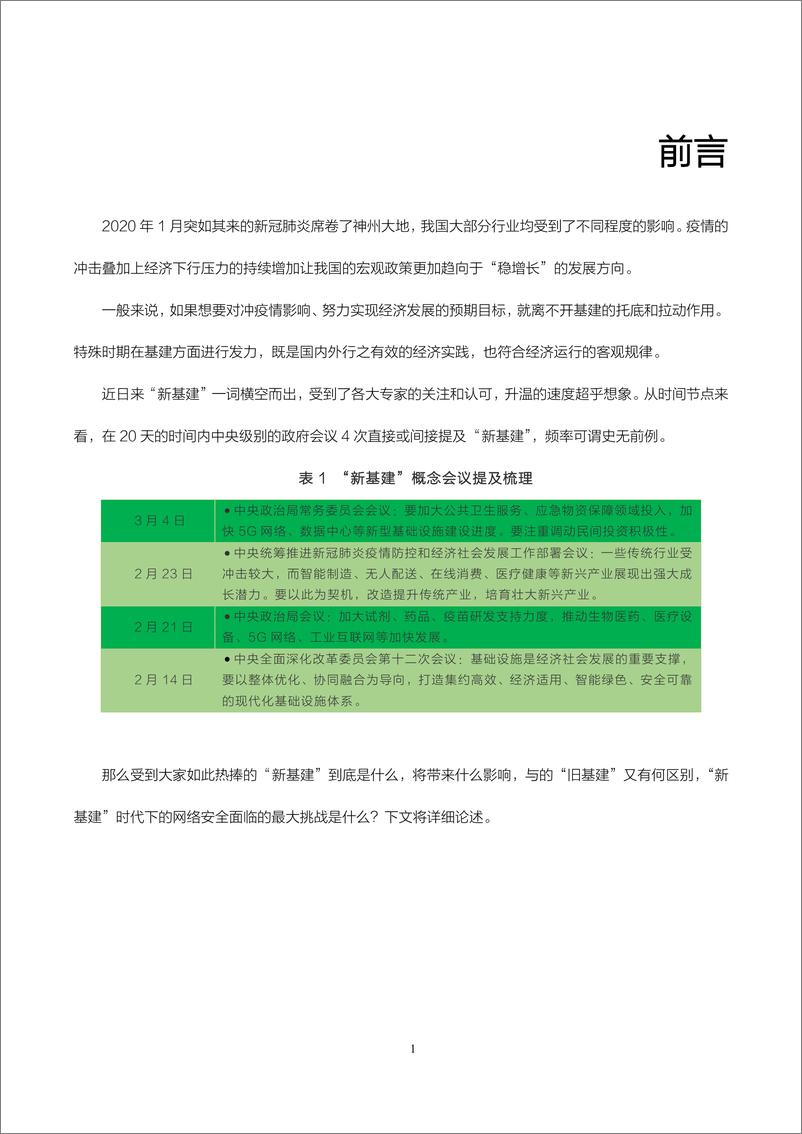 《360-“新基建”时代的网络安全与APT攻击-2020.3-21页》 - 第5页预览图