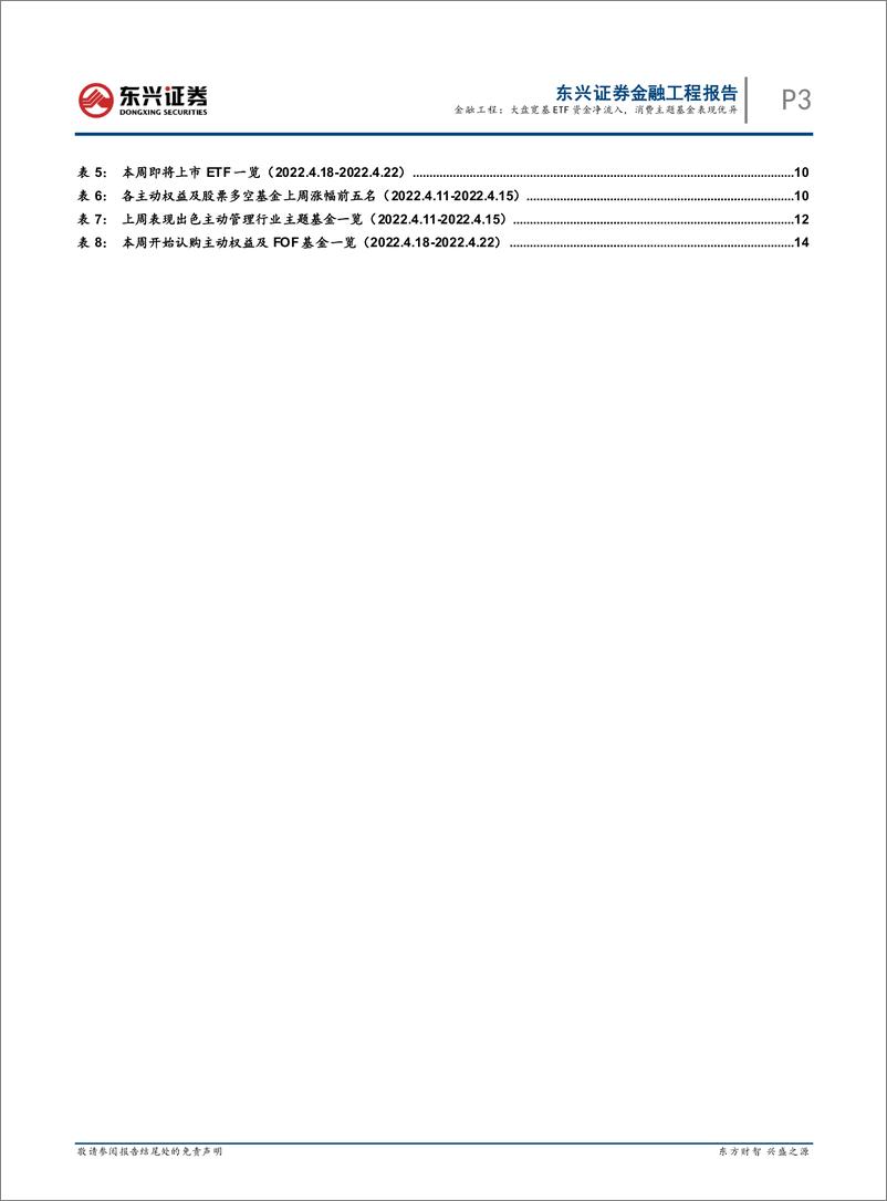 《基金市场跟踪：大盘宽基ETF资金净流入，消费主题基金表现优异-20220418-东兴证券-17页》 - 第4页预览图