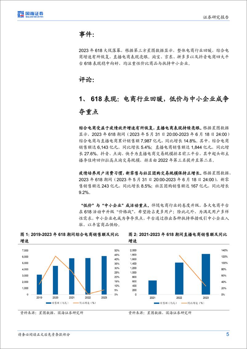 《电商行业海外行业动态研究：618电商复盘，低价与中小企业成争夺重点-20230706-国海证券-15页》 - 第6页预览图