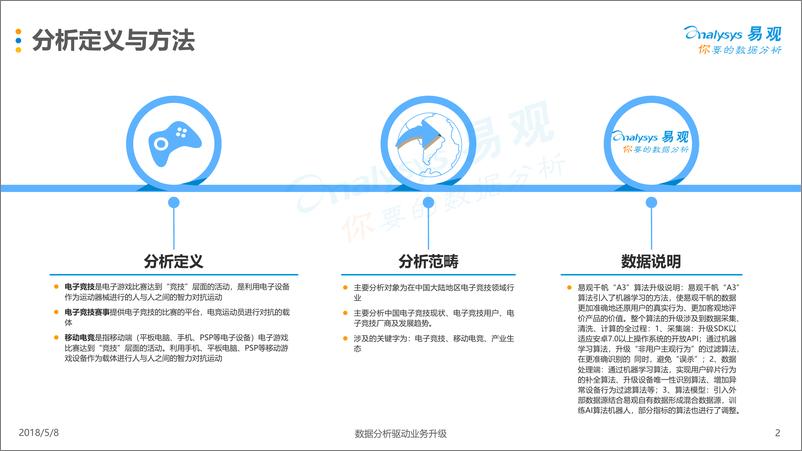 《中国电子竞技行业年度综合分析2018》 - 第2页预览图