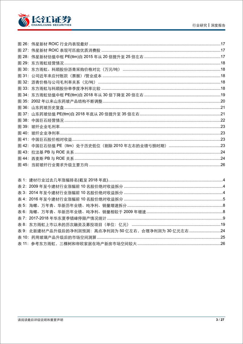 《建材行业深度报告：建材行业挣什么钱？-20191008-长江证券-27页》 - 第4页预览图