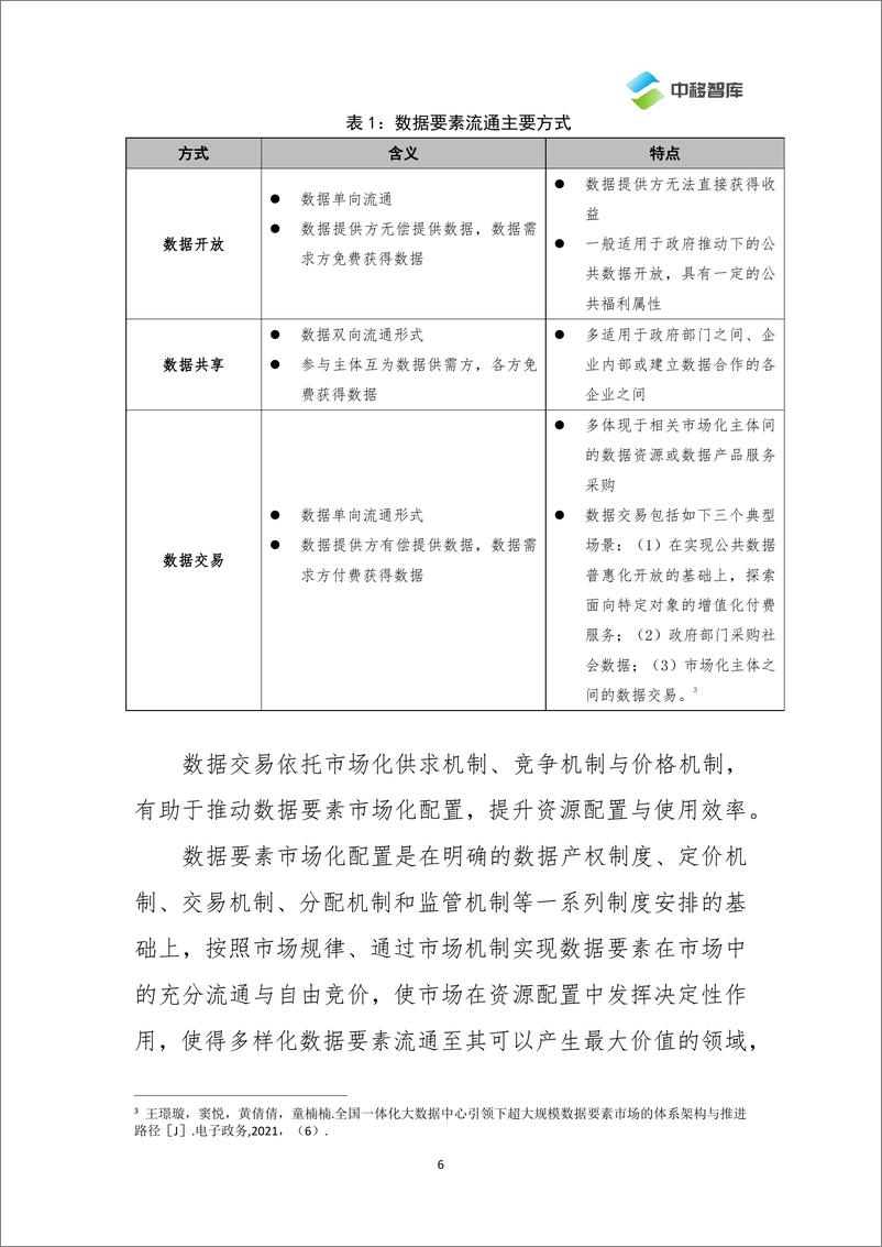 《中移智库-多层次数据要素市场交易体系的形成与发展-28页》 - 第8页预览图