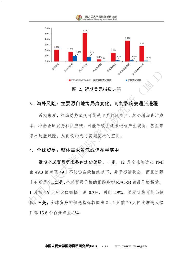 《IMI宏观经济月度分析报告（第八十一期）-2024.1-30页》 - 第8页预览图