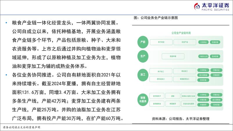 《苏垦农发(601952)深度报告：低估的粮食产业链一体化龙头，资源优势突出，一体两翼协同发展-240830-太平洋证券-27页》 - 第5页预览图