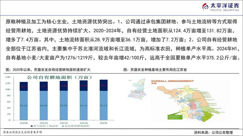 《苏垦农发(601952)深度报告：低估的粮食产业链一体化龙头，资源优势突出，一体两翼协同发展-240830-太平洋证券-27页》 - 第6页预览图