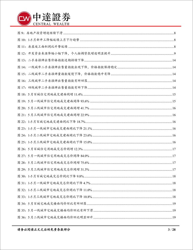 《内地房地产行业5月统计局数据点评及房地产月报：累计销售金额同比回落，地方政策能级持续上移-20230615-中达证券-23页》 - 第4页预览图