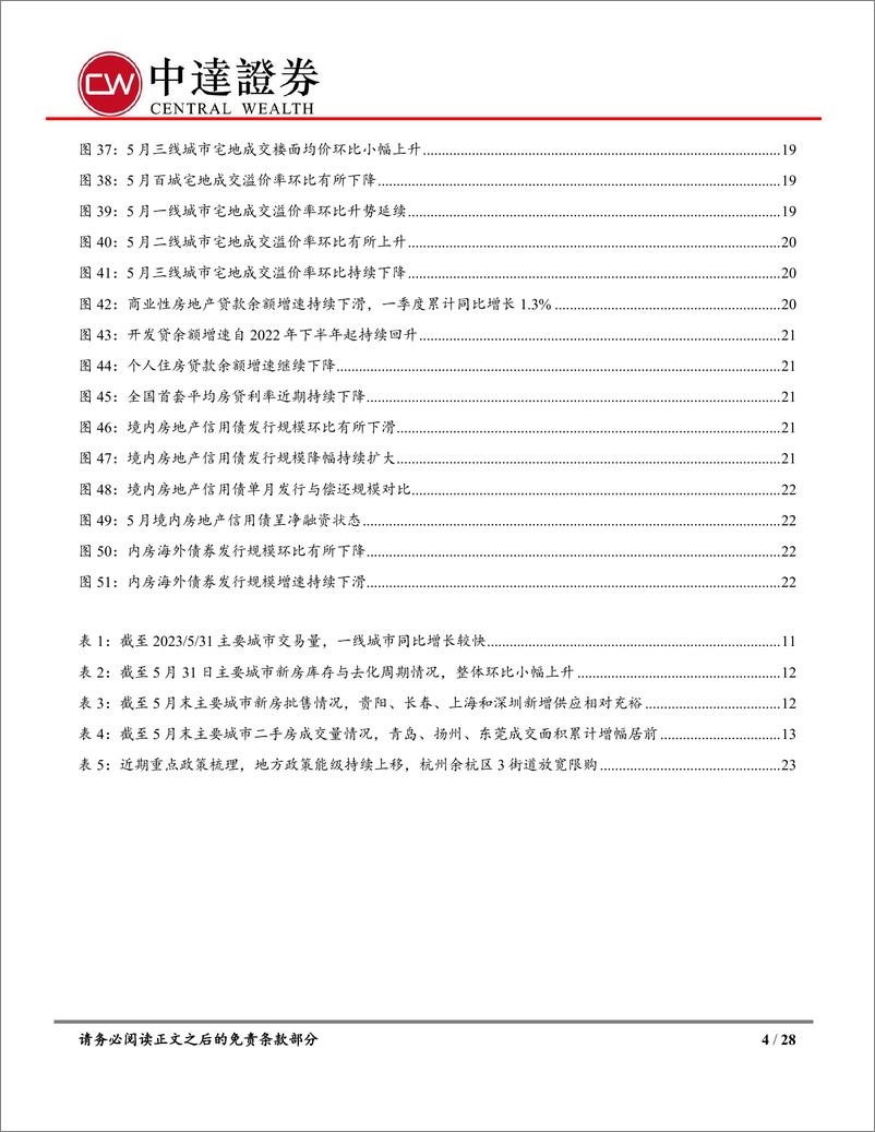 《内地房地产行业5月统计局数据点评及房地产月报：累计销售金额同比回落，地方政策能级持续上移-20230615-中达证券-23页》 - 第5页预览图