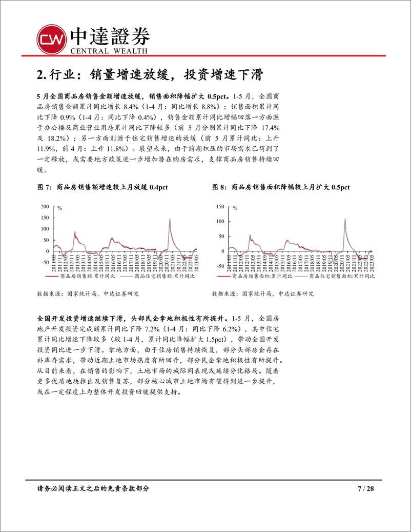 《内地房地产行业5月统计局数据点评及房地产月报：累计销售金额同比回落，地方政策能级持续上移-20230615-中达证券-23页》 - 第8页预览图