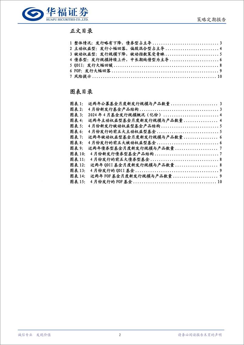 《策略定期报告：总体略有下降，QDII大幅回暖-240506-华福证券-11页》 - 第2页预览图