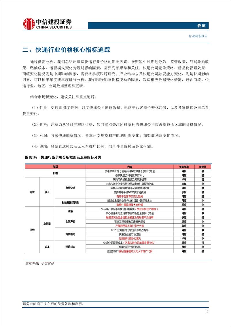 《物流行业：行业呈现控价保增速的大促策略，快递公司策略分化面对竞争-240728-中信建投-20页》 - 第8页预览图