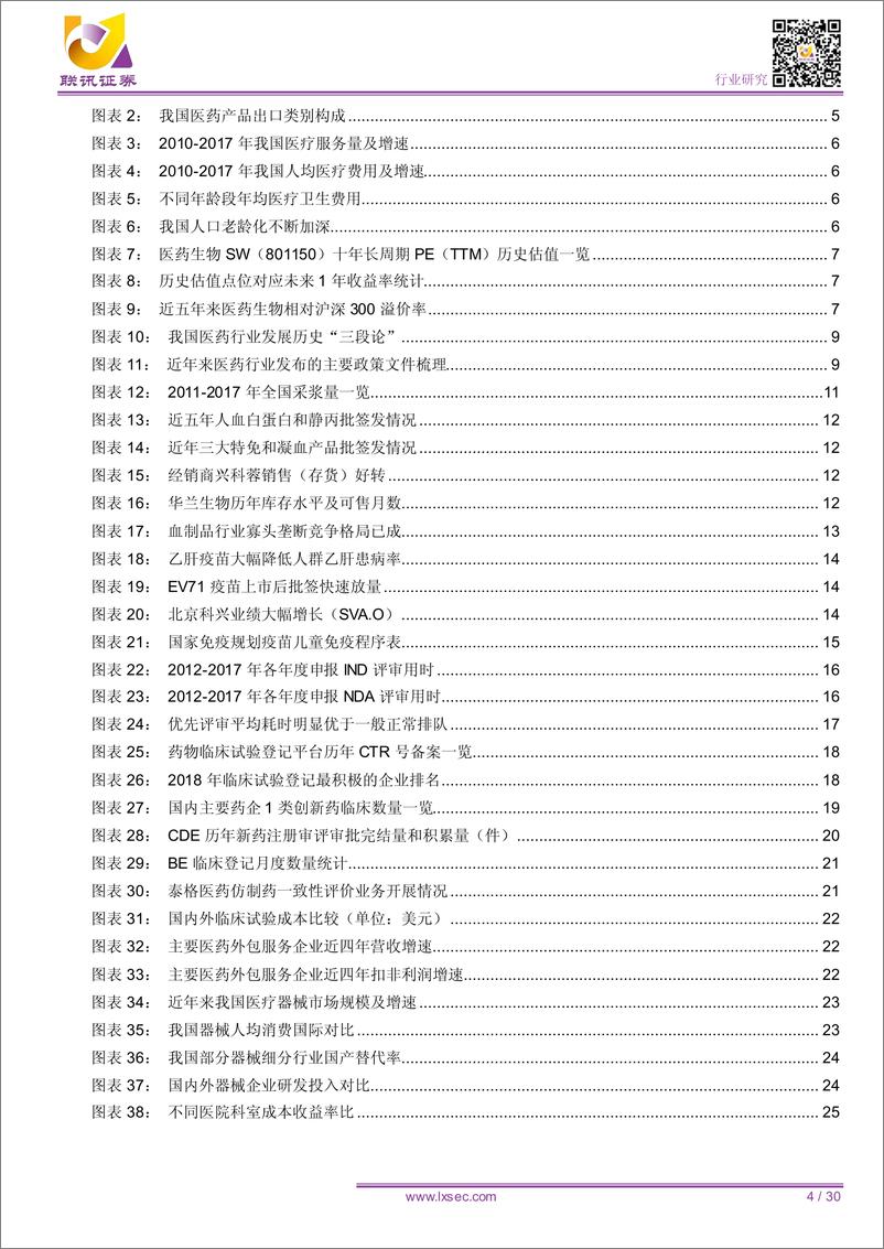 《医药行业2019年中期策略：谨慎而不悲观，规避政策风险，聚焦景气赛道-20190621-联讯证券-30页》 - 第5页预览图