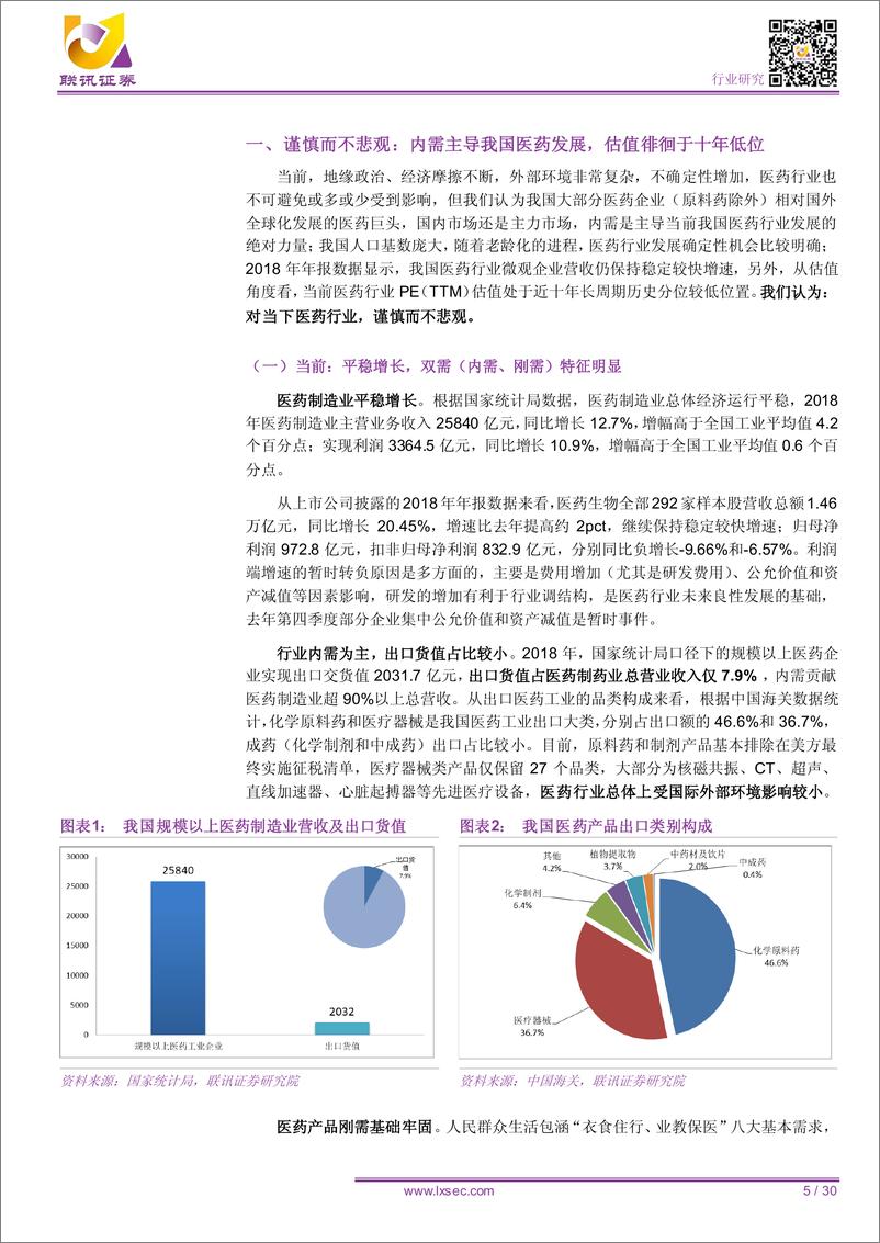 《医药行业2019年中期策略：谨慎而不悲观，规避政策风险，聚焦景气赛道-20190621-联讯证券-30页》 - 第6页预览图