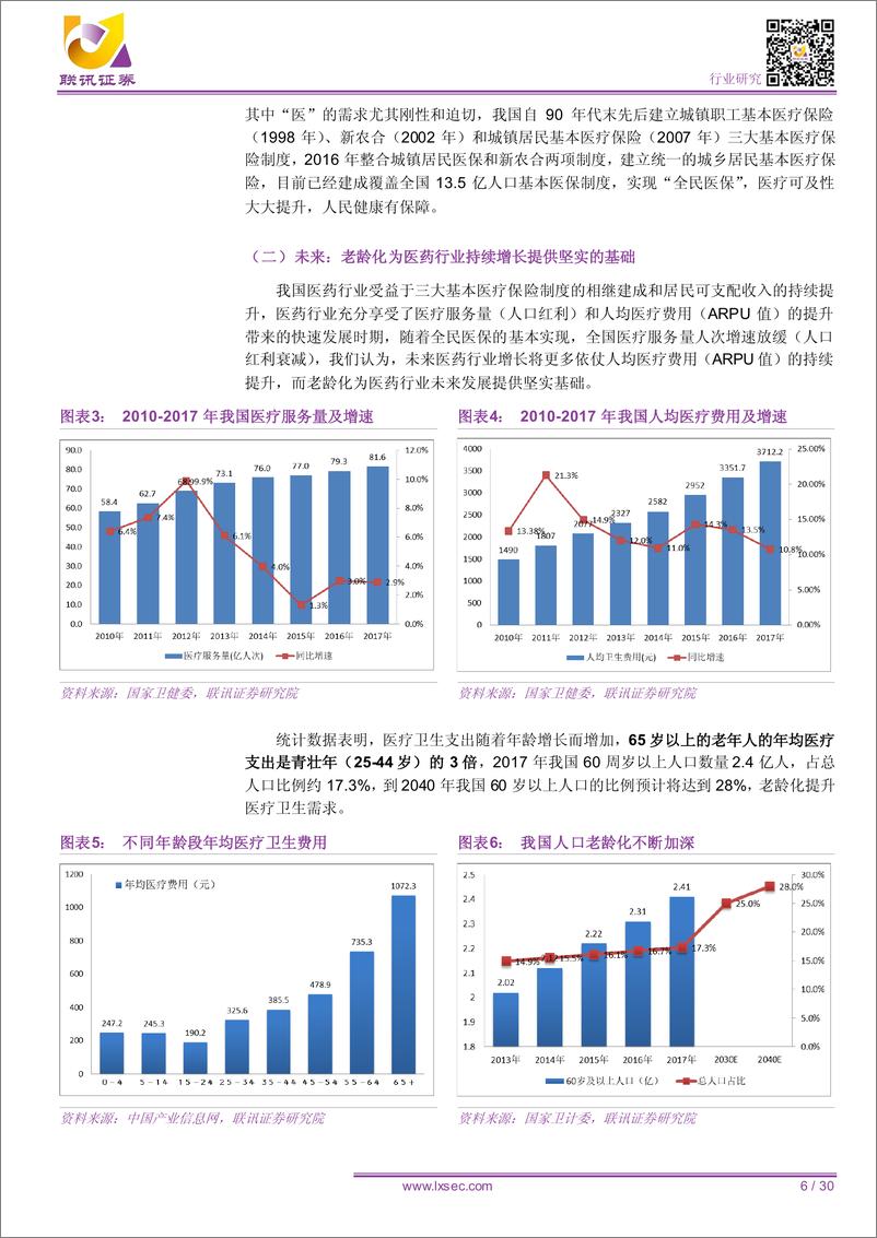 《医药行业2019年中期策略：谨慎而不悲观，规避政策风险，聚焦景气赛道-20190621-联讯证券-30页》 - 第7页预览图