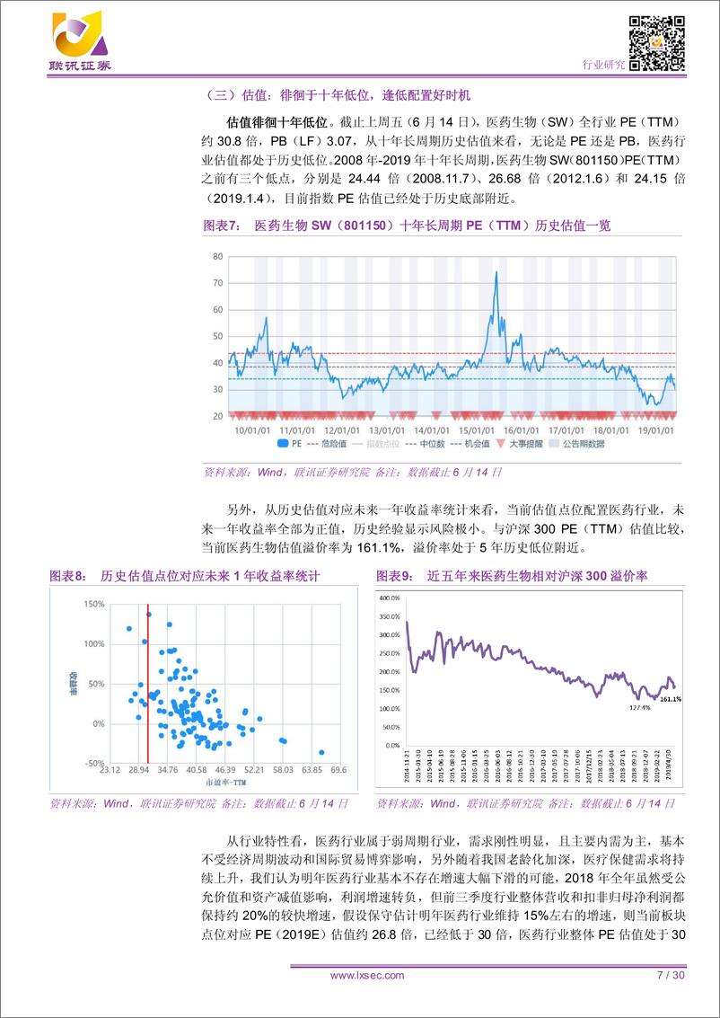 《医药行业2019年中期策略：谨慎而不悲观，规避政策风险，聚焦景气赛道-20190621-联讯证券-30页》 - 第8页预览图