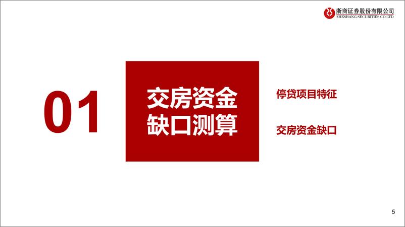 《银行与地产专题报告：保交房的资金缺口与风险化解路径-浙商证券》 - 第6页预览图