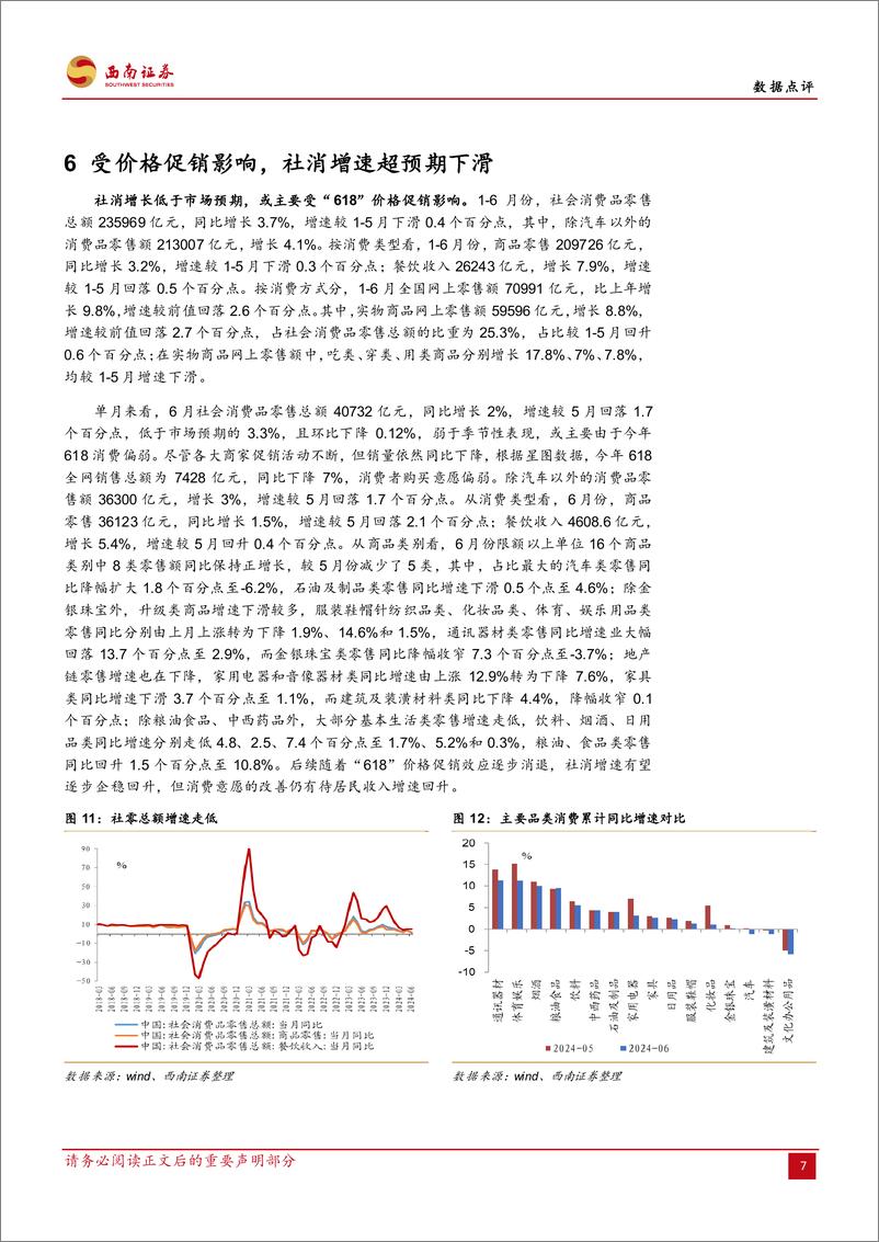 《2024年上半年经济数据点评：经济增速坚守5%25，结构仍待优化-240715-西南证券-11页》 - 第8页预览图